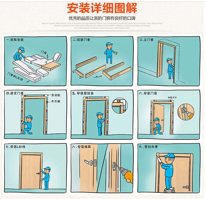 套装门安装方法步骤图片
